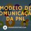 Modelo de Comunicação da PNL