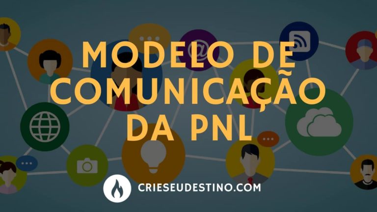 Leia mais sobre o artigo Modelo de Comunicação da PNL